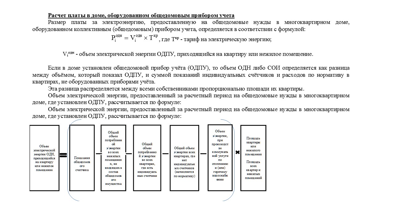 Электрическая энергия